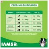IAMS Proactive Health Dry Dog Food - Adult Small & Medium Breed, 1+ Years,1.5 Kg