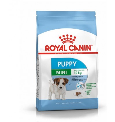 Royal Canin Dry Dog food-Mini Puppy
